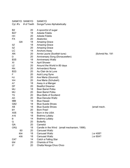 S # of Teeth Songs/Tunes Alphabetically B2 20 a Spoonful of Sugar B27 18 Adeste Fidelis 20 Adeste Fi