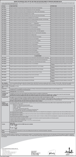 REQUEST for PROPOSALS (Rfps) for the LONG TERM LEASE and DEVELOPMENT of PROPERTIES MENTIONED BELOW: the City of Joburg Property Company (SOC) Ltd (“JPC”) (Reg