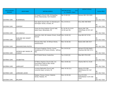 SOUTH AFRICAN PROVINCE GROUP NAME MEETING ADDRESS MEETING DETAILS (C & CL = Closed/O = Open) CONTACT DETAILS AA Area