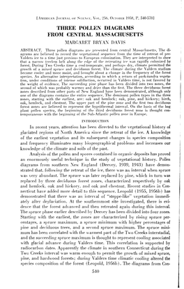 THREE POLLEN DIAGRAMS from CENTRAL MASSACHUSETTS MARGARET BR'fa\\ DAVIS