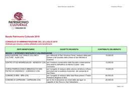 Bando Patrimonio Culturale 2019 Fondazione Crcuneo