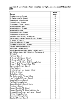 Appendix 3 – Prioritised Schools for School Travel Plan Schemes As at 19 December 2014