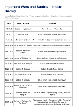 Important Wars and Battles in Indian History