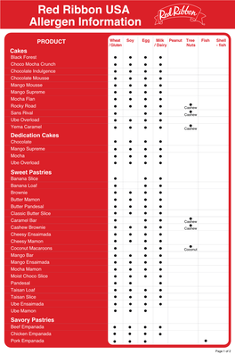 RR US Allergen Information