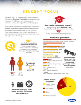 Student Focus