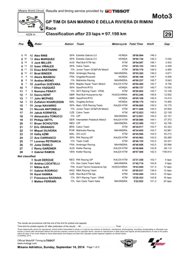 Moto3 GP TIM DI SAN MARINO E DELLA RIVIERA DI RIMINI Race 4226 M