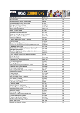 Download Liverpool Visitor List