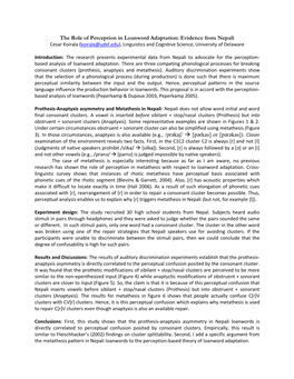 The Role of Perception in Loanword Adaptation: Evidence from Nepali Cesar Koirala (Koirala@Udel.Edu), Linguistics and Cognitive Science, University of Delaware