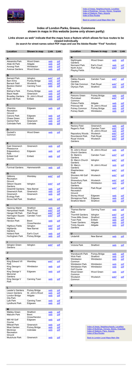 Of London Parks, Greens, Commons Shown in Maps in This Website (Some Only Shown Partly)