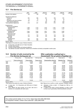 Other Government Statistics Ystadegau Llywodraeth Eraill