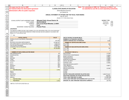 Annual Statement of Affairs 2013