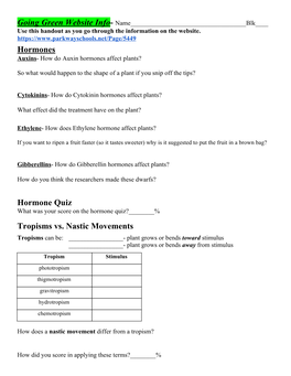 Hormones Hormone Quiz Tropisms Vs. Nastic Movements