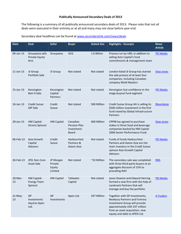 Publically Announced Secondary Deals of 2013 the Following Is A