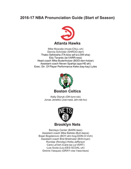 2016-17 NBA Pronunciation Guide (Start of Season) Atlanta Hawks