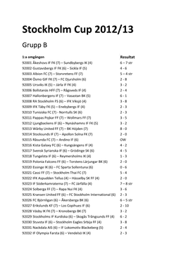 Stockholm Cup 2012/13 Grupp B