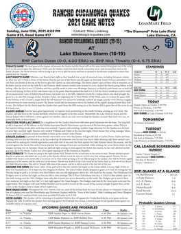 Rancho Cucamonga Quakes 2021 Game Notes