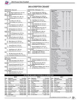 2014 Depth Chart