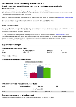 Immobilienpreise Altenkunstadt