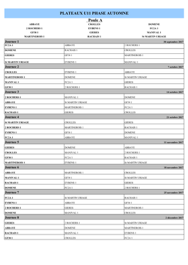 PLATEAUX U11 PHASE AUTOMNE Poule a ABBAYE CROLLES DOMENE 2 ROCHERS 1 EYBENS 1 FC2A 1 GF38 1 GIERES MANIVAL 1 MARTINEROIS 1 RACHAIS 1 St MARTIN URIAGE