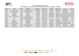 2020 GT4 European Series - Misano List of Competitors, Cars and Drivers Which Are Allowed to Take Part in the Competition - 04.08.2020