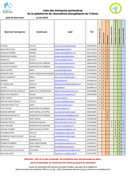 Entreprise Partenaires 17 12 2018