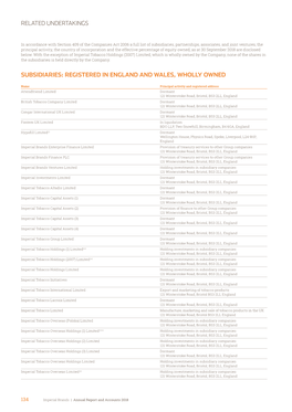 Subsidiaries: Registered in England and Wales, Wholly Owned