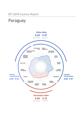 BTI 2018 Country Report Paraguay