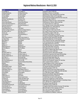 Registered Mattress Manufacturers ‐ March 13, 2018