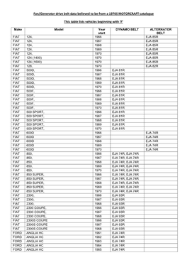 Fan/Generator Drive Belt Data Believed to Be from a 1970S MOTORCRAFT Catalogue