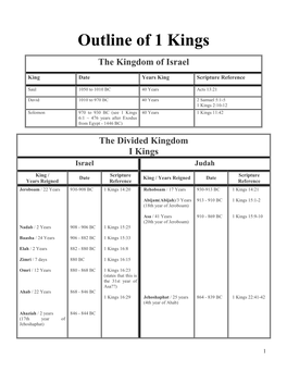 Outline of 1 Kings