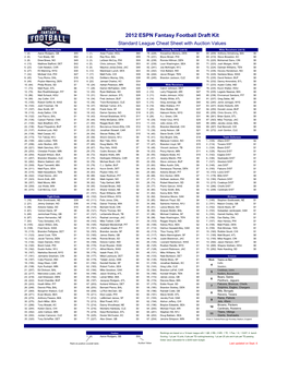 2012 ESPN Fantasy Football Draft Kit Standard League Cheat Sheet with Auction Values