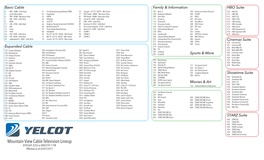 Mountain View Cable Television Lineup