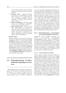 5.3 Pathophysiology of Hypo- Thalamic-Hypophyseal Sys