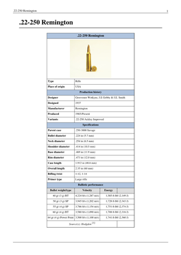 22-250 Remington 1 .22-250 Remington