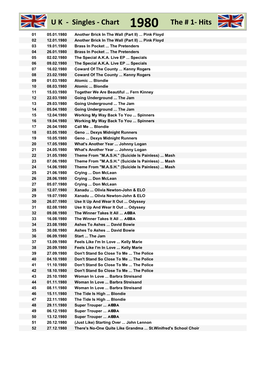 U K ‐ Singles ‐ Chart the # 1‐ Hits