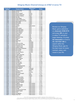 Stingray Music Channel Lineup on AT&T U-Verse TV