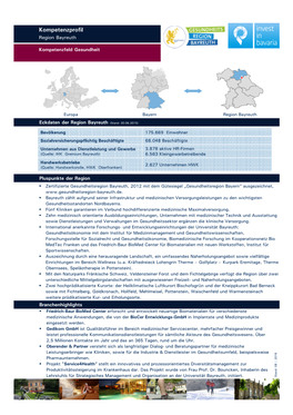 Kompetenzprofil Region Bayreuth