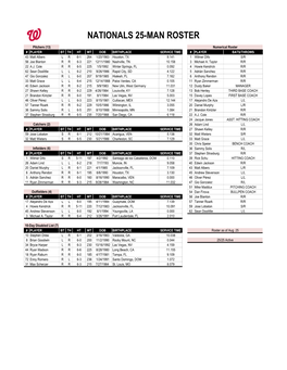 Nationals 25-Man Roster