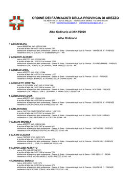 ORDINE DEI FARMACISTI DELLA PROVINCIA DI AREZZO VIA NEWTON,48 - 52100 AREZZO - Telefono 0575.380805 - Fax 0575.984249