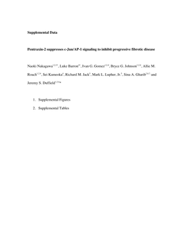 Supplemental Data Pentraxin-2 Suppresses C-Jun/AP-1 Signaling to Inhibit Progressive Fibrotic Disease Naoki Nakagawa1,2,3†, Lu