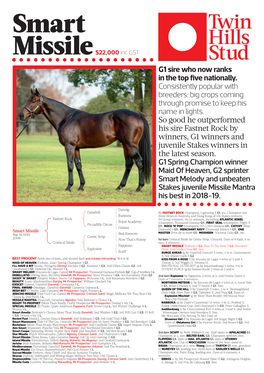 Smart Missile Master (Prix De La Forêt G1 ), MOSHEEN (Victoria Oaks G1 ), Etc