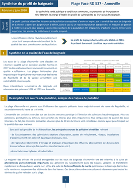 Synthèse Du Profil De Baignade Plage Face RD 537 - Annoville