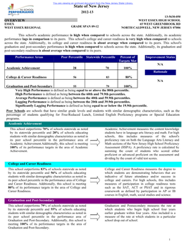 West Essex Regional.Pdf