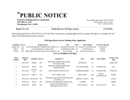 PUBLIC NOTICE Federal Communications Commission News Media Information 202-418-0500 445 12Th St., S.W