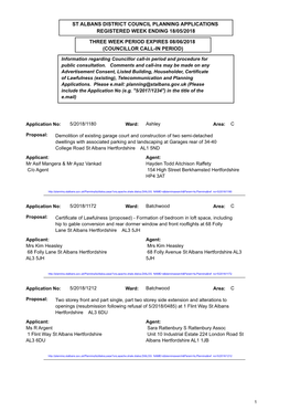 St Albans District Council Planning Applications Registered Week Ending 18/05/2018 Three Week Period Expires 08/06/2018