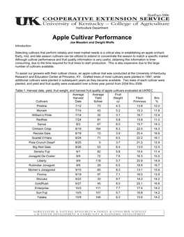 Cultivars/Rootstock