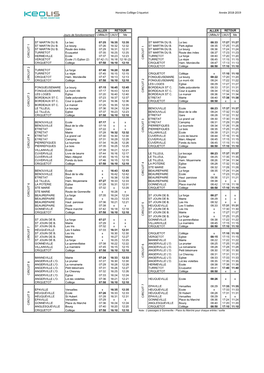 Horaires Collège Criquetot Année 2018-2019