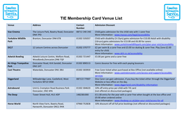 TIE Membership Card Venue List