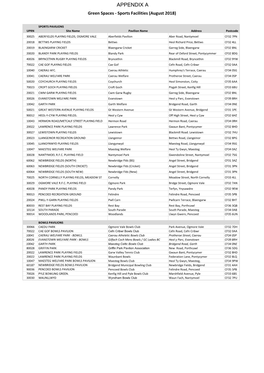 Sports Facilities Appendix A.Pdf