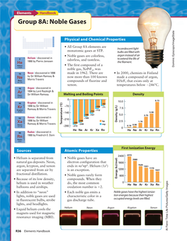 Group 8A: Noble Gases